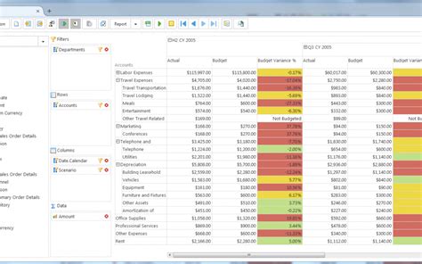 Pivot Table Software